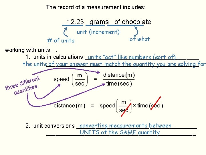 The record of a measurement includes: 12. 23 grams of chocolate unit (increment) #