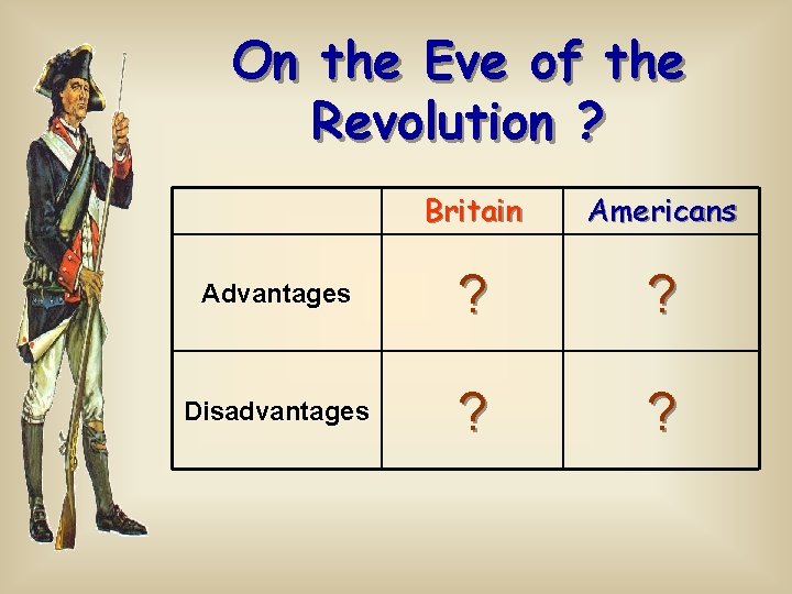 On the Eve of the Revolution ? Britain Americans Advantages ? ? Disadvantages ?