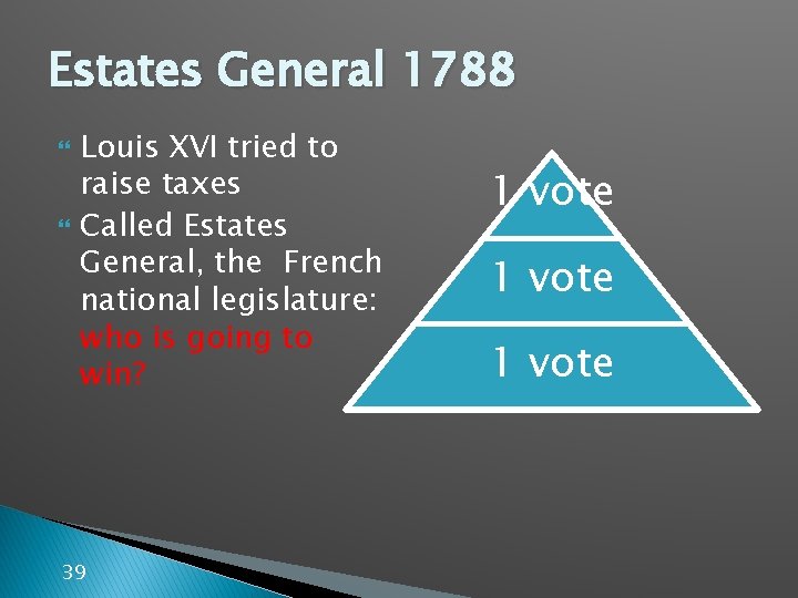 Estates General 1788 Louis XVI tried to raise taxes Called Estates General, the French