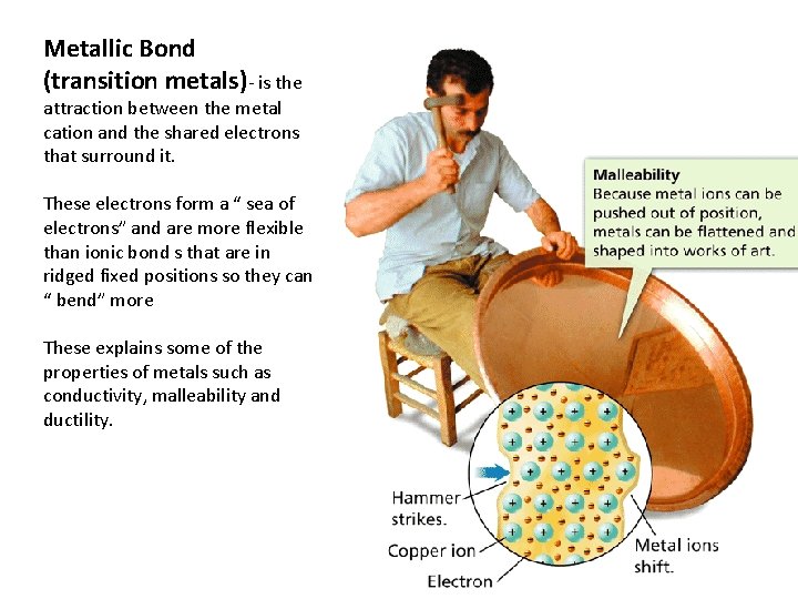 Metallic Bond (transition metals)- is the attraction between the metal cation and the shared