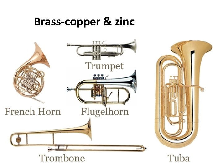 Brass-copper & zinc 