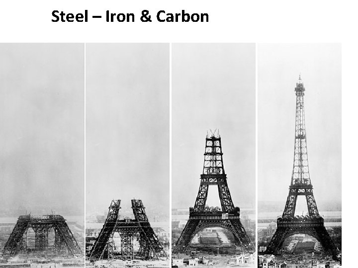 Steel – Iron & Carbon 