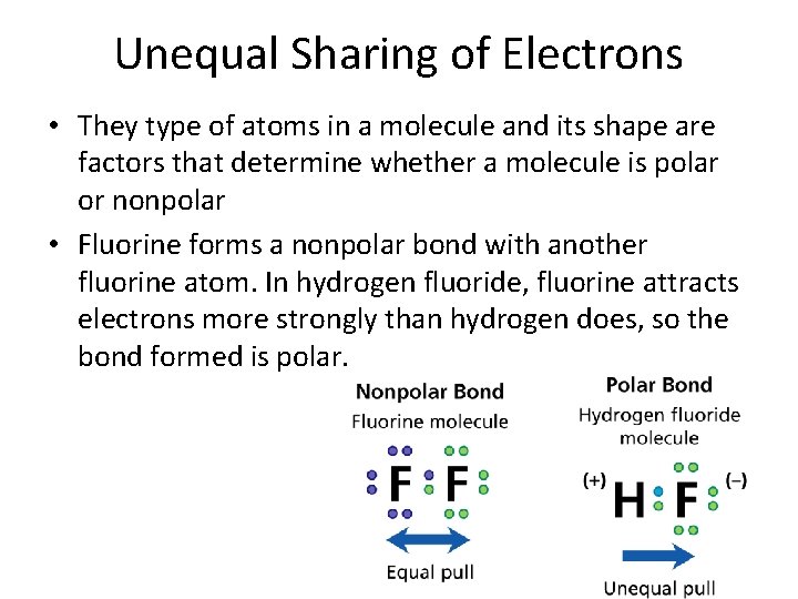 - Covalent Bonds Unequal Sharing of Electrons • They type of atoms in a