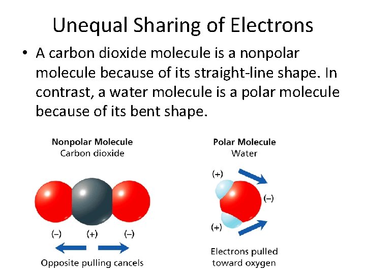 - Covalent Bonds Unequal Sharing of Electrons • A carbon dioxide molecule is a