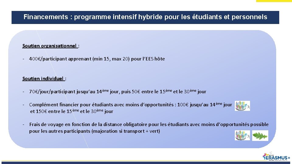 Financements : programme intensif hybride pour les étudiants et personnels Soutien organisationnel : -