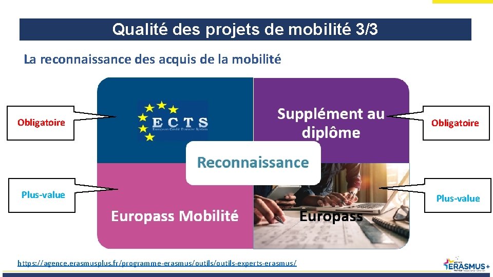 Qualité des projets de mobilité 3/3 La reconnaissance des acquis de la mobilité Obligatoire