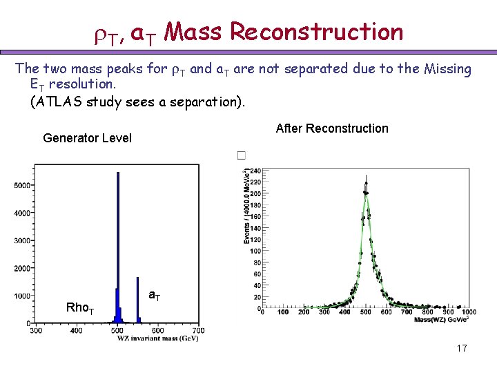  T, a. T Mass Reconstruction The two mass peaks for T and a.