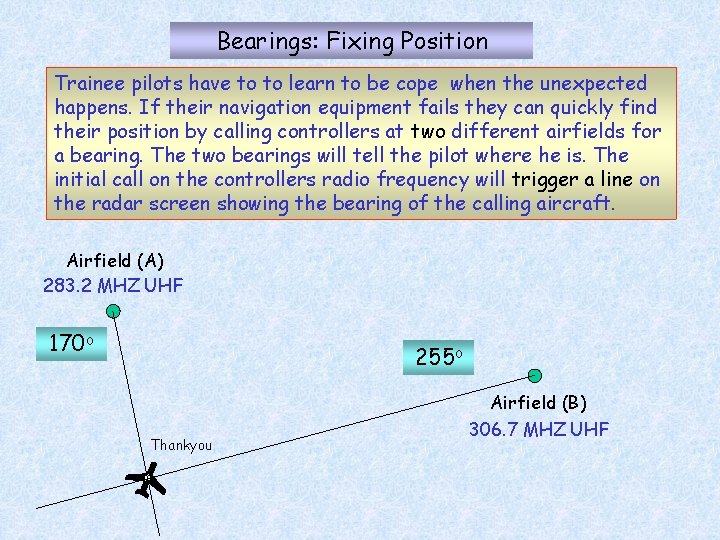 Bearings: Fixing Position Trainee pilots have to to learn to be cope when the