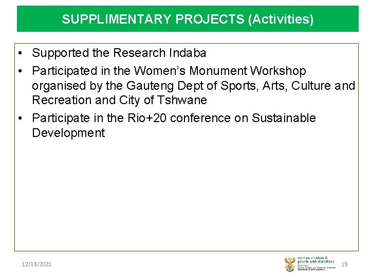 SUPPLIMENTARY PROJECTS (Activities) • Supported the Research Indaba • Participated in the Women’s Monument