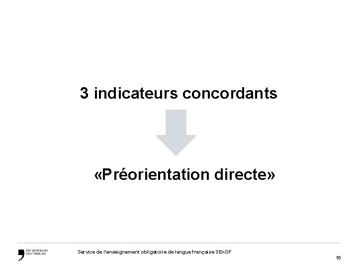 3 indicateurs concordants «Préorientation directe» Service de l’enseignement obligatoire de langue française SEn. OF