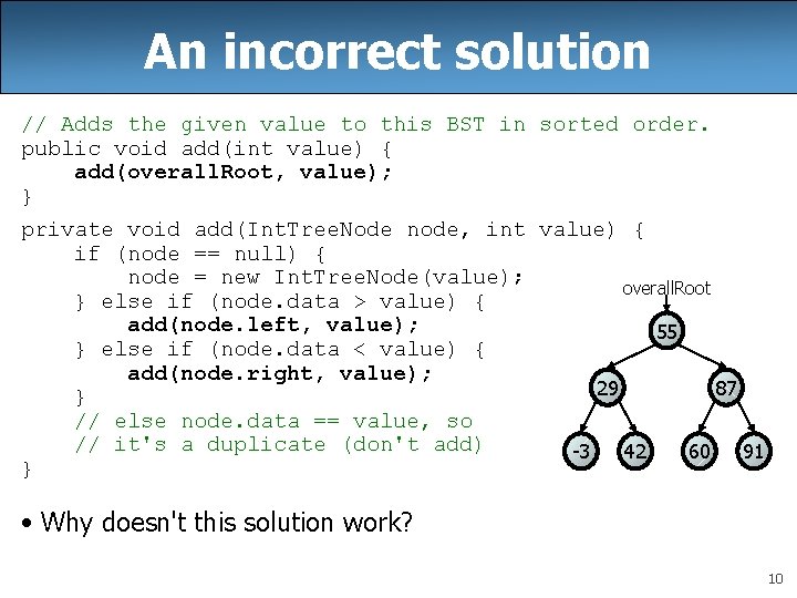 An incorrect solution // Adds the given value to this BST in sorted order. An incorrect solution // Adds the given value to this BST in sorted order.