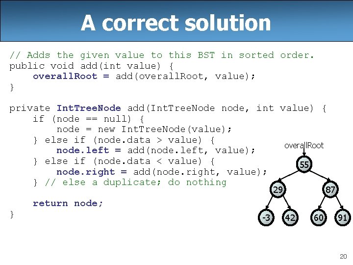A correct solution // Adds the given value to this BST in sorted order. A correct solution // Adds the given value to this BST in sorted order.