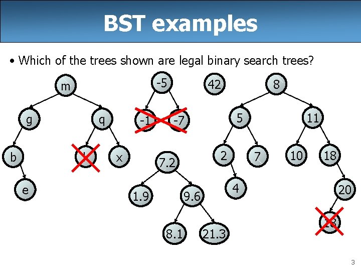 BST examples • Which of the trees shown are legal binary search trees? -5 BST examples • Which of the trees shown are legal binary search trees? -5