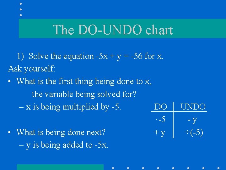 The DO-UNDO chart 1) Solve the equation -5 x + y = -56 for