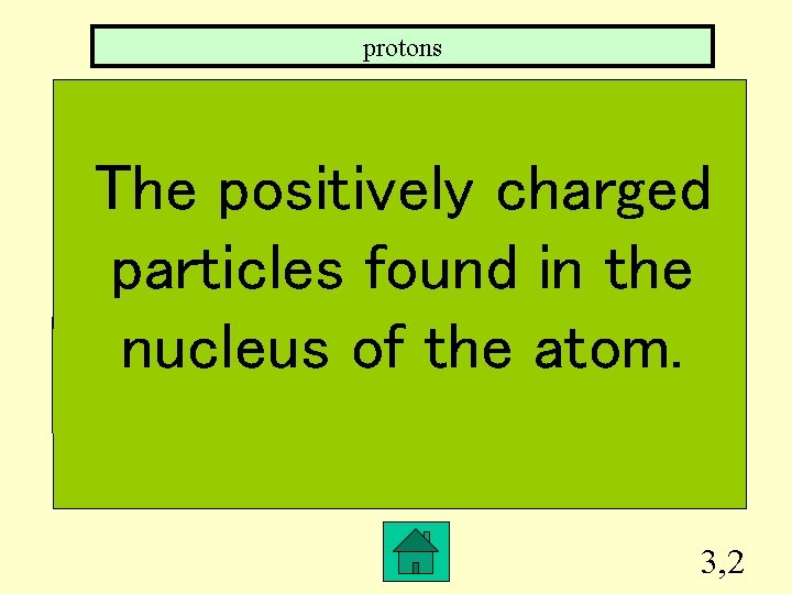 protons The positively charged particles found in the nucleus of the atom. 3, 2