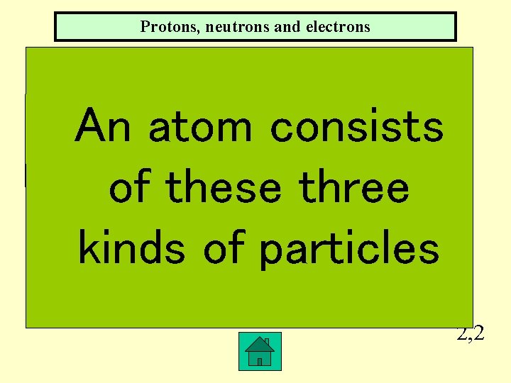 Protons, neutrons and electrons An atom consists of these three kinds of particles 2,