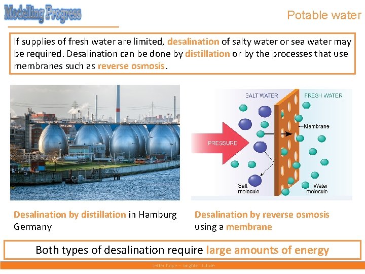 Potable water If supplies of fresh water are limited, desalination of salty water or