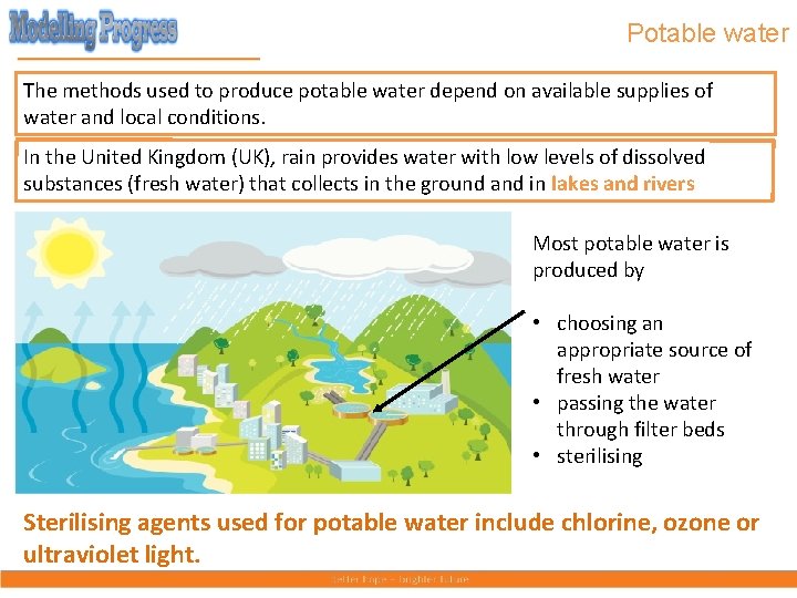 Potable water The methods used to produce potable water depend on available supplies of
