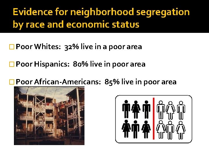 Evidence for neighborhood segregation by race and economic status � Poor Whites: 32% live