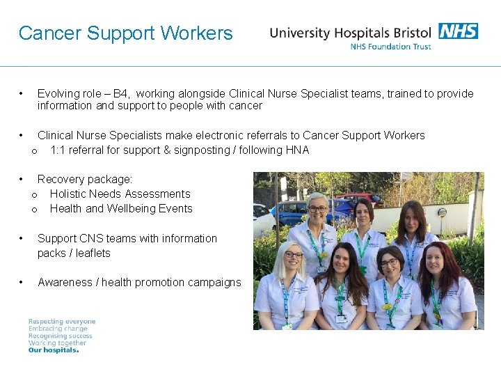 Cancer Support Workers • Evolving role – B 4, working alongside Clinical Nurse Specialist