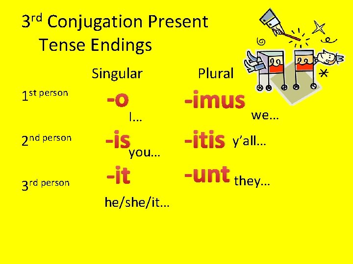 3 rd Conjugation Present Tense Endings Singular 1 st person -o I… 2 nd