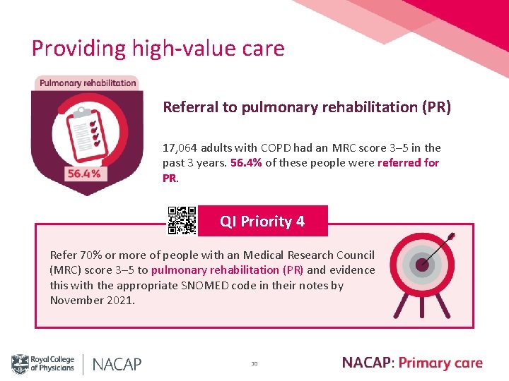 Providing high-value care Referral to pulmonary rehabilitation (PR) 17, 064 adults with COPD had