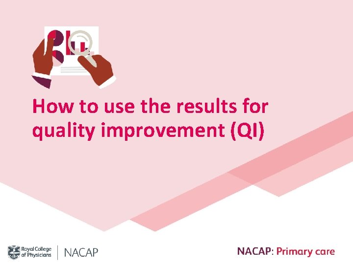 How to use the results for quality improvement (QI) 