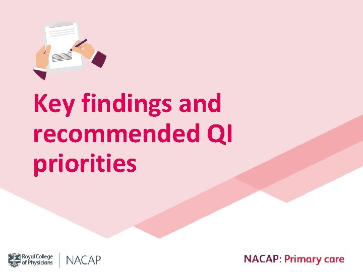 Key findings and recommended QI priorities 