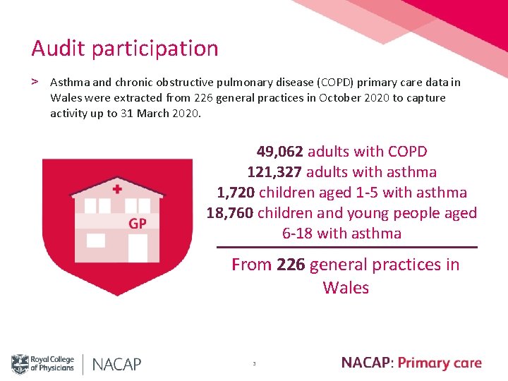 Audit participation > Asthma and chronic obstructive pulmonary disease (COPD) primary care data in