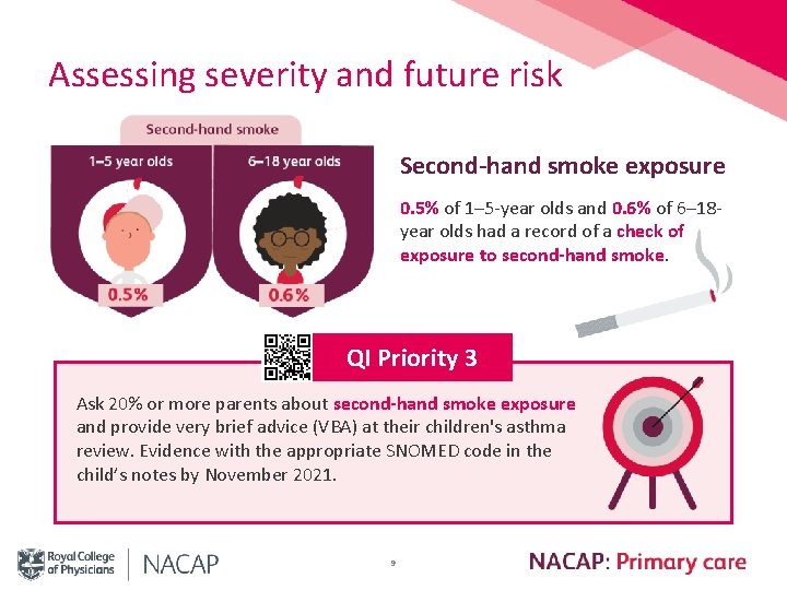 Assessing severity and future risk Second-hand smoke exposure 0. 5% of 1– 5 -year