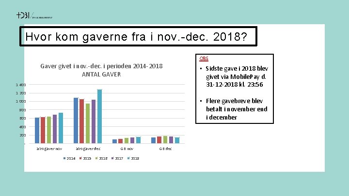 Hvor kom gaverne fra i nov. -dec. 2018? Gaver givet i nov. -dec. i