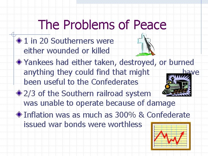 The Problems of Peace 1 in 20 Southerners were either wounded or killed Yankees