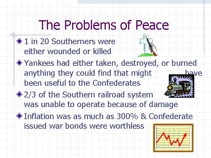 The Problems of Peace 1 in 20 Southerners were either wounded or killed Yankees The Problems of Peace 1 in 20 Southerners were either wounded or killed Yankees