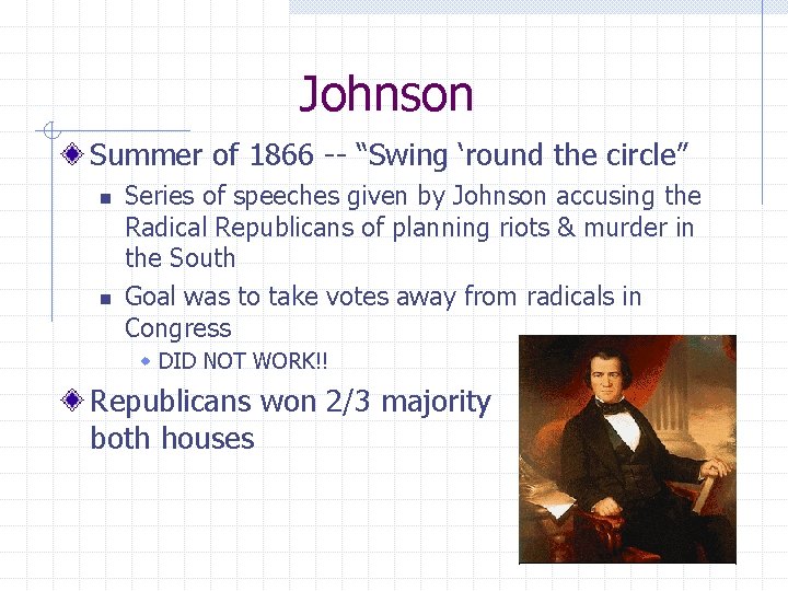 Johnson Summer of 1866 -- “Swing ‘round the circle” n n Series of speeches