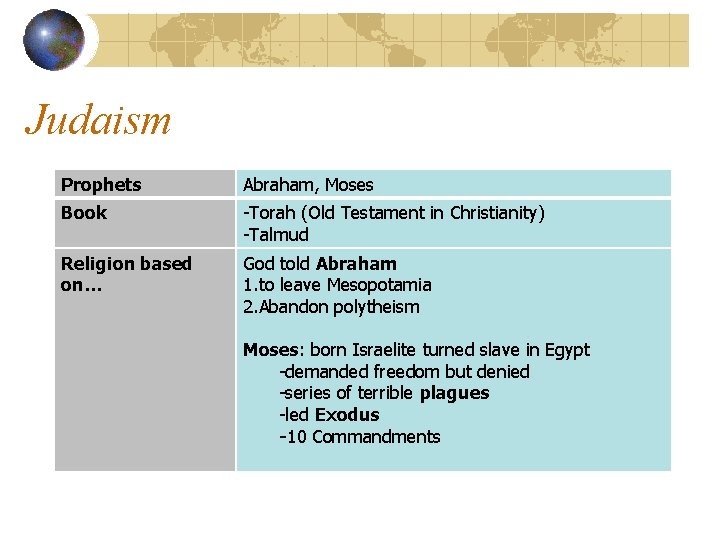 Judaism Prophets Abraham, Moses Book -Torah (Old Testament in Christianity) -Talmud Religion based on…