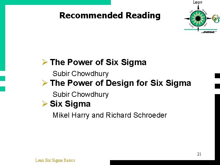 Recommended Reading Ø The Power of Six Sigma Subir Chowdhury Ø The Power of