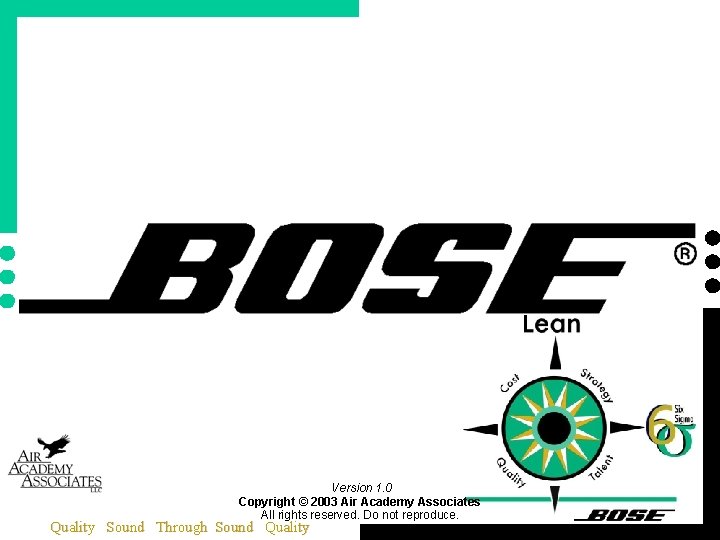 Version 1. 0 Copyright © 2003 Air Academy Associates All rights reserved. Do not