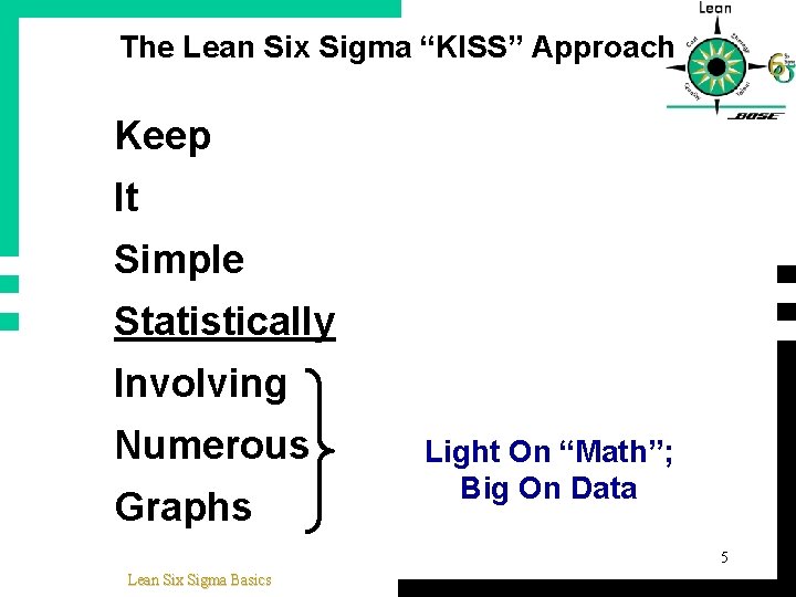 The Lean Six Sigma “KISS” Approach Keep It Simple Statistically Involving Numerous Graphs Light