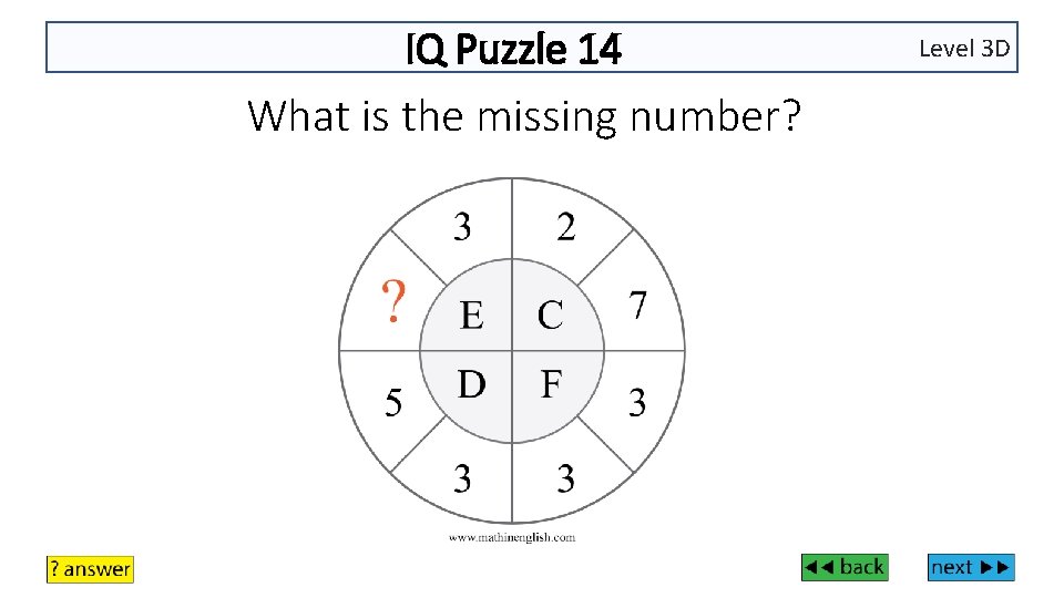 IQ Puzzle 14 What is the missing number? Level 3 D 