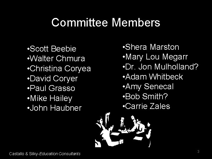 Committee Members • Scott Beebie • Walter Chmura • Christina Coryea • David Coryer