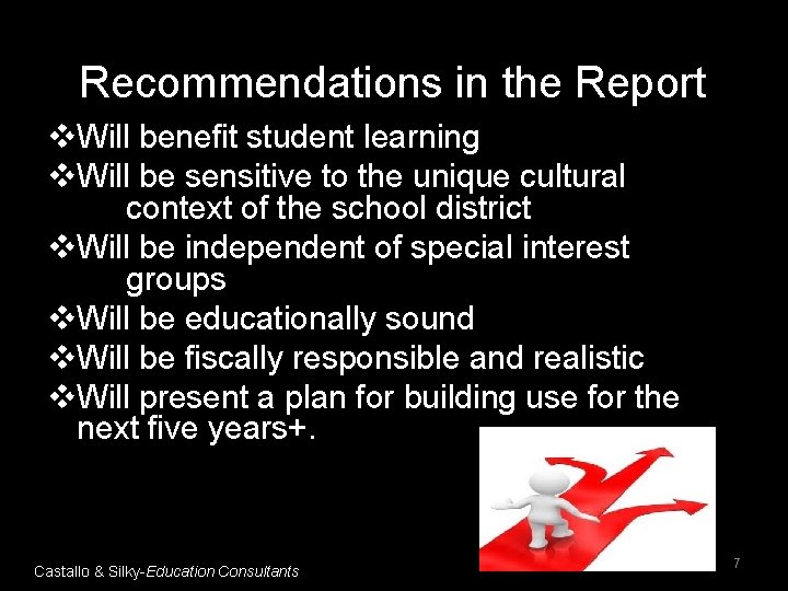 Recommendations in the Report v. Will benefit student learning v. Will be sensitive to