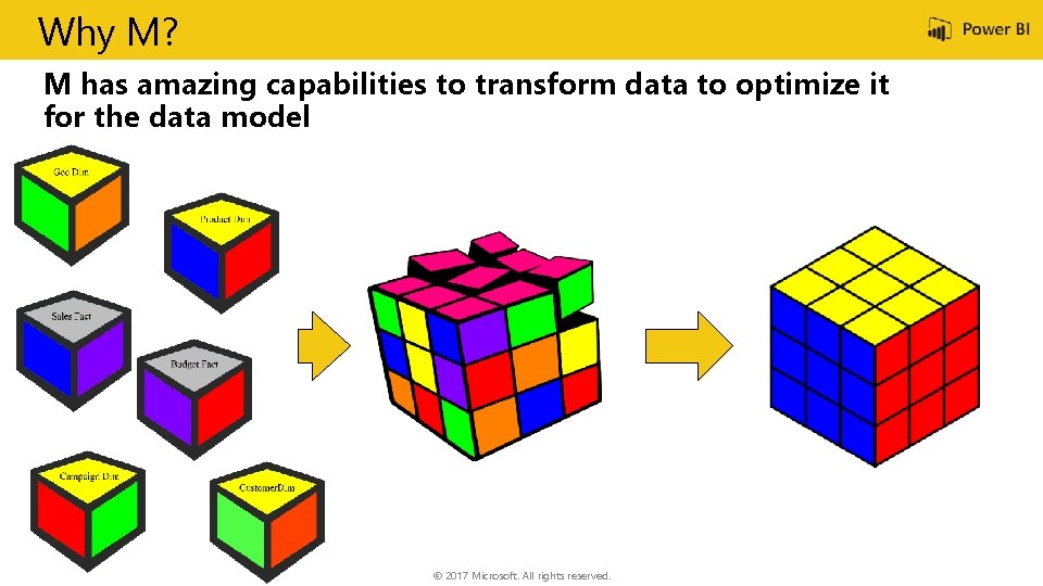Why M? M has amazing capabilities to transform data to optimize it for the