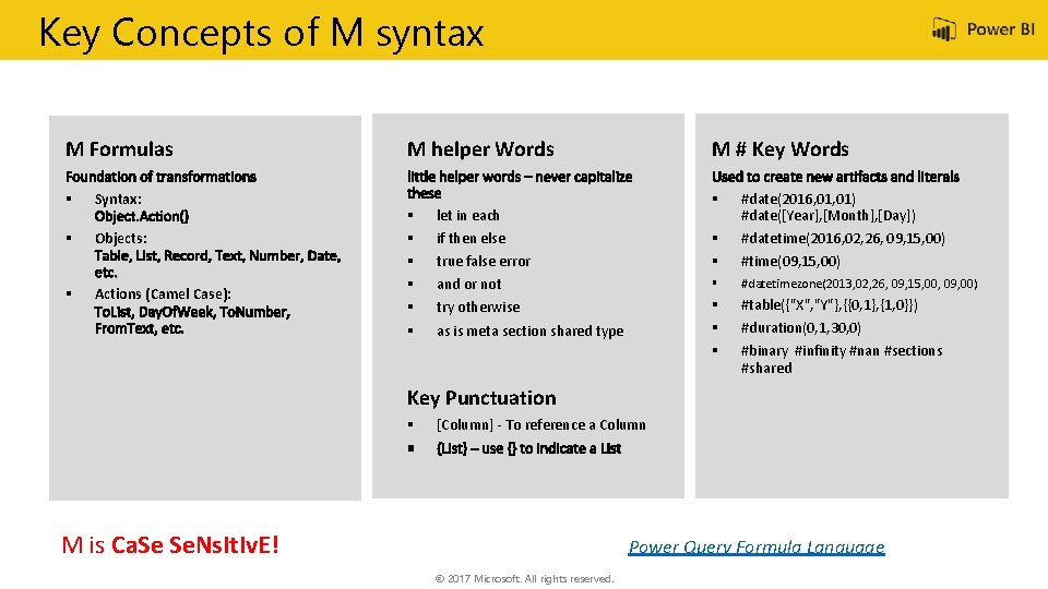 Key Concepts of M syntax M Formulas § Syntax: § Objects: § Actions (Camel