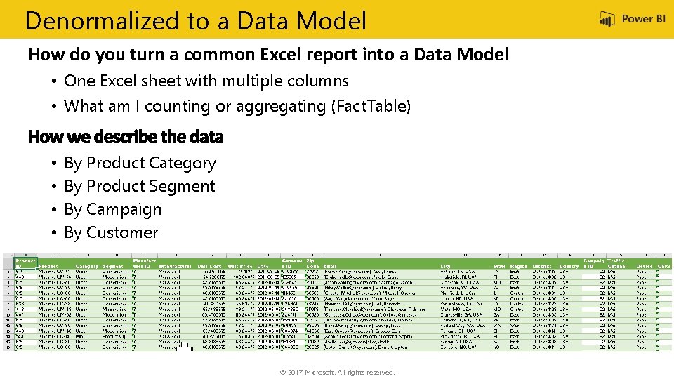Denormalized to a Data Model How do you turn a common Excel report into