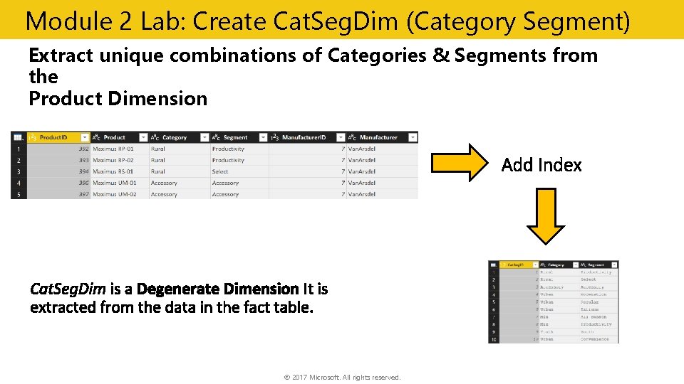 Module 2 Lab: Create Cat. Seg. Dim (Category Segment) Extract unique combinations of Categories