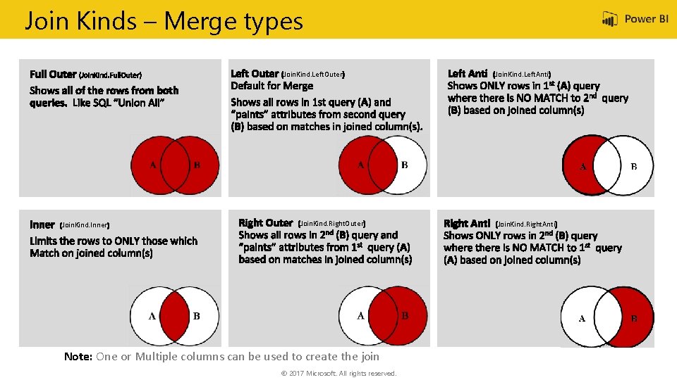 Join Kinds – Merge types Join. Kind. Left. Outer Join. Kind. Inner Join. Kind.
