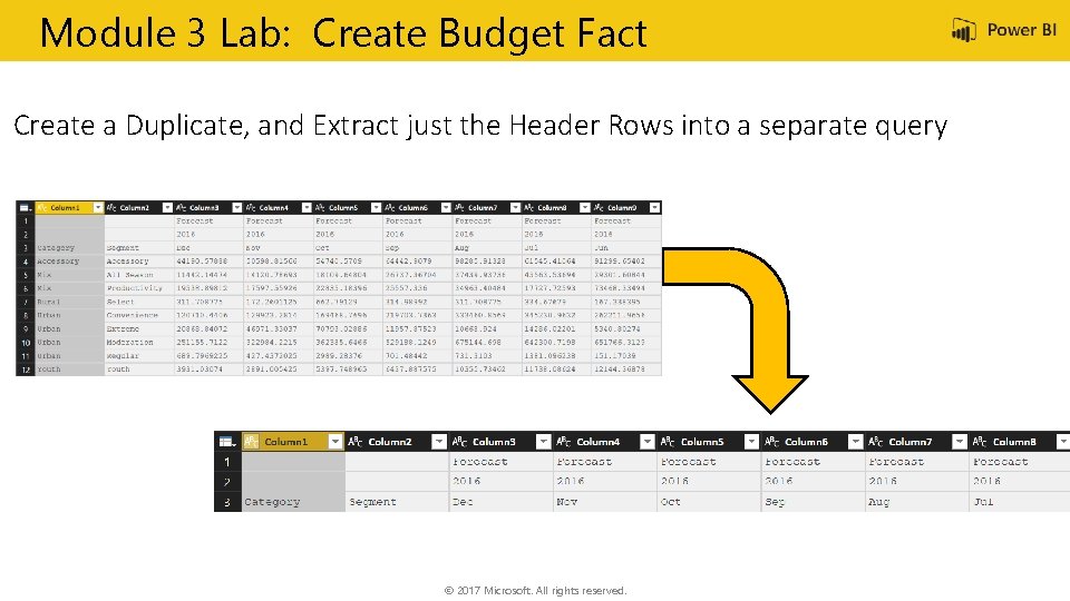 Module 3 Lab: Create Budget Fact Create a Duplicate, and Extract just the Header