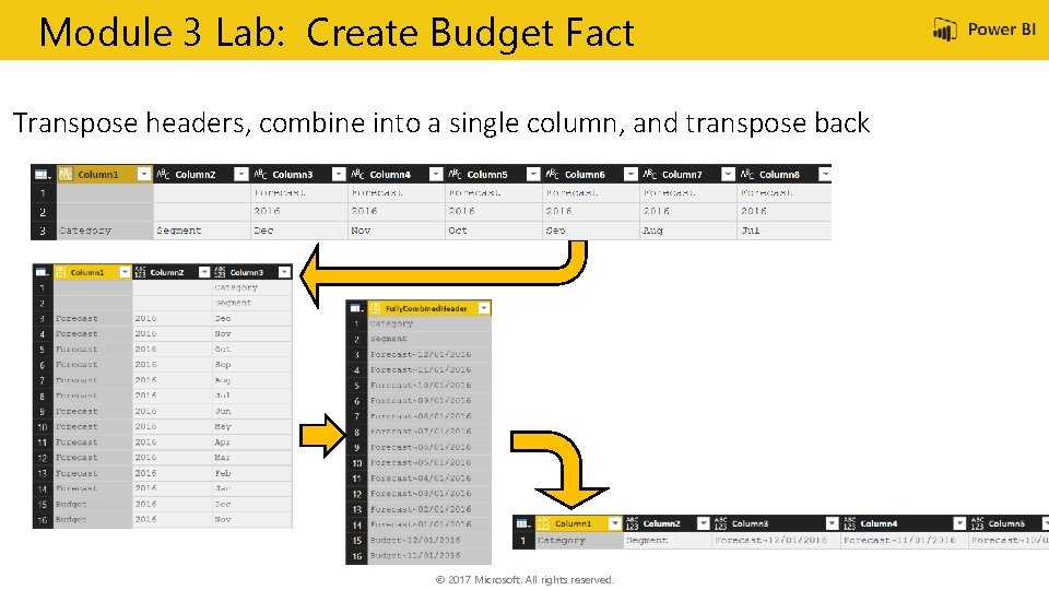 Module 3 Lab: Create Budget Fact Transpose headers, combine into a single column, and