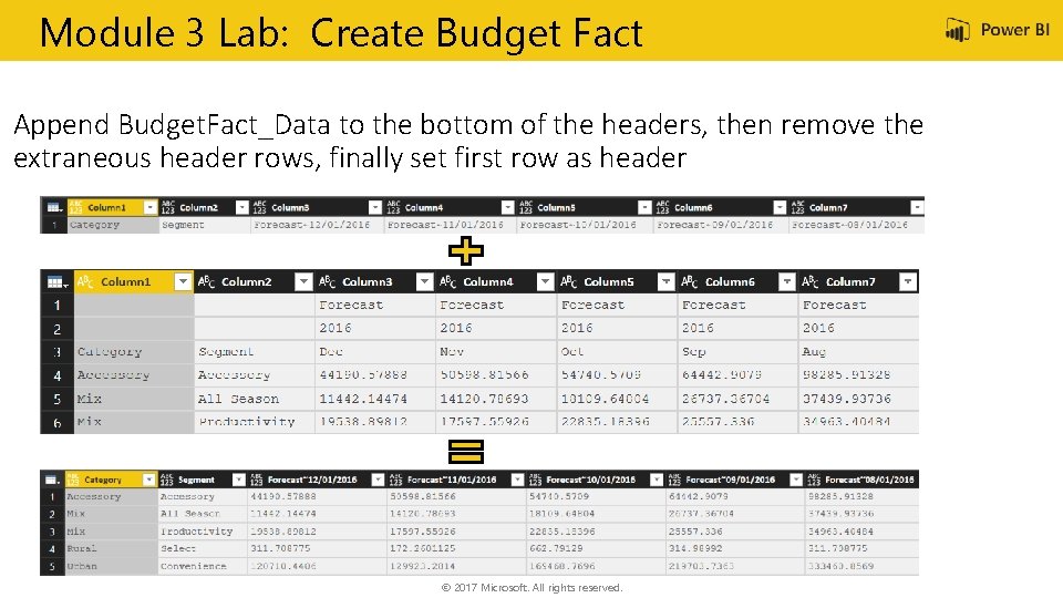 Module 3 Lab: Create Budget Fact Append Budget. Fact_Data to the bottom of the