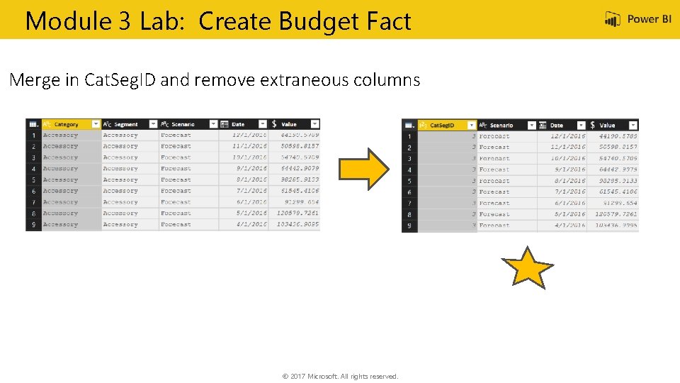Module 3 Lab: Create Budget Fact Merge in Cat. Seg. ID and remove extraneous
